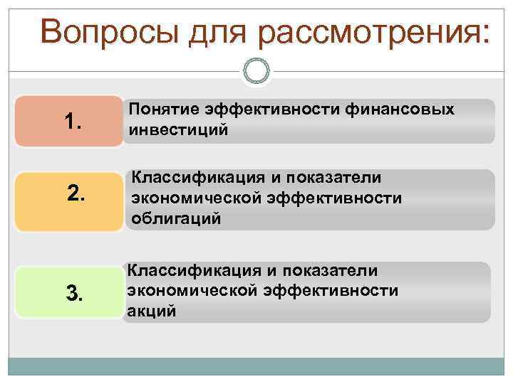 Вопросы для рассмотрения:   Понятие эффективности финансовых 1.  инвестиций  Классификация и