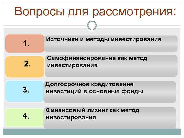 Вопросы для рассмотрения:   Источники и методы инвестирования 1.  Самофинансирование как метод