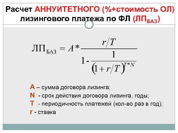 Аннуитетный платеж калькулятор