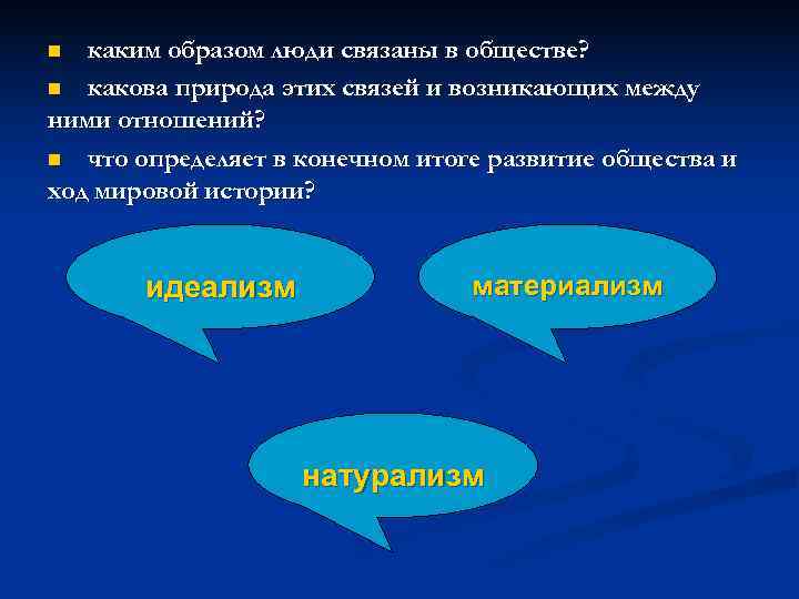 n каким образом люди связаны в обществе? n какова природа этих связей и возникающих