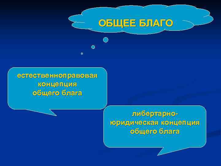      ОБЩЕЕ БЛАГО естественноправовая концепция общего блага   