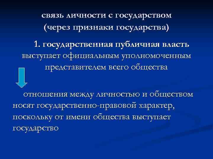  связь личности с государством  (через признаки государства) 1. государственная публичная власть выступает