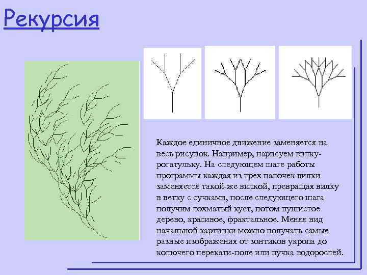 Рекурсия    Каждое единичное движение заменяется на   весь рисунок. Например,