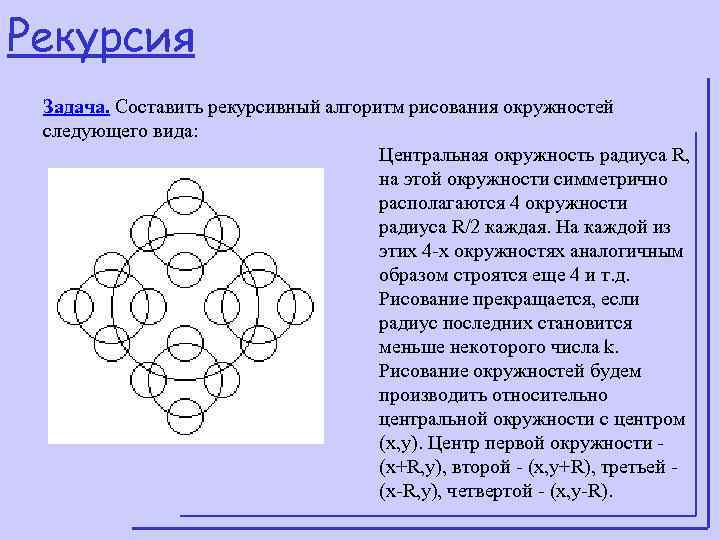 Глубина рекурсии