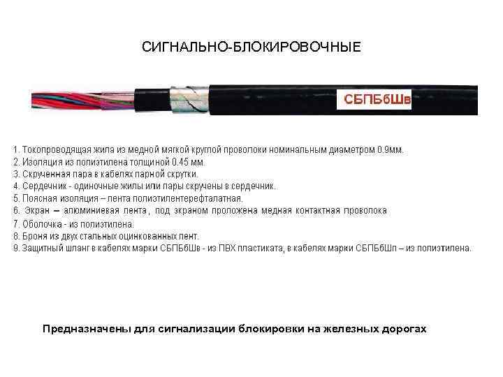     СИГНАЛЬНО-БЛОКИРОВОЧНЫЕ Предназначены для сигнализации блокировки на железных дорогах 