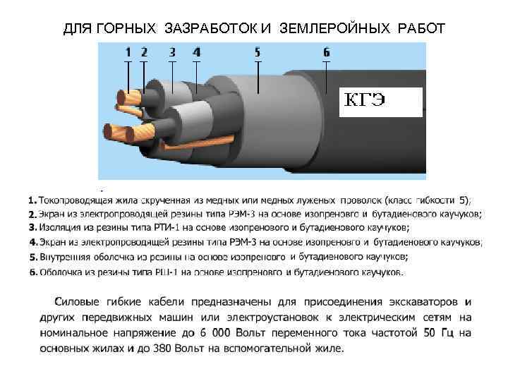 ДЛЯ ГОРНЫХ ЗАЗРАБОТОК И ЗЕМЛЕРОЙНЫХ РАБОТ 