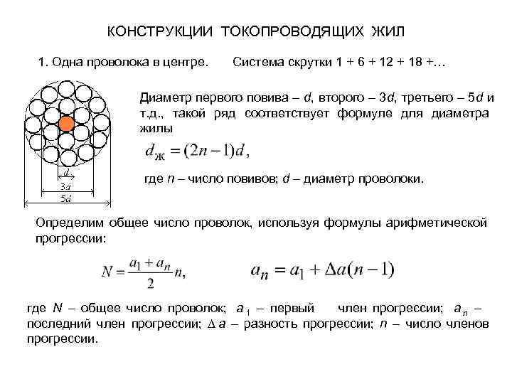 Диаграмма полученная при скручивании стеклянной трубки