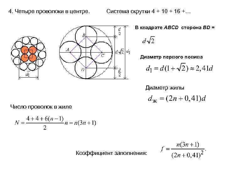 4. Четыре проволоки в центре. Система скрутки 4 + 10 + 16 +… 
