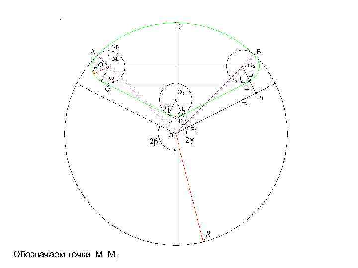 Обозначаем точки M M 1 