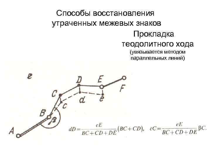 Способы восстановления утраченных межевых знаков Прокладка Способы восстановления утраченных межевых знаков Прокладка