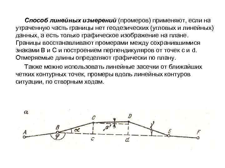 Перенесение проекта в натуру методом промеров