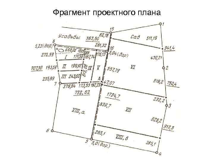 Перенесение проекта в натуру методом промеров