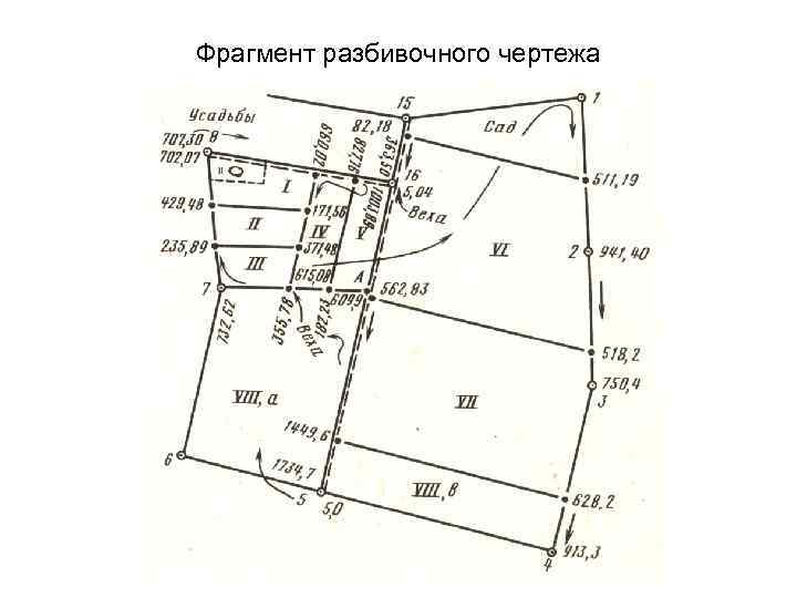 Архейдж фрагмент чертежа