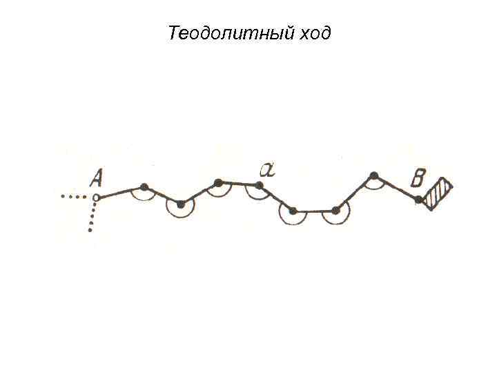 Обратный теодолитный ход. Замкнутый теодолитный ход это в геодезии. Разомкнутый теодолитный ход схема. Диагональный теодолитный ход. Разомкнутый теодолитный ход это в геодезии.