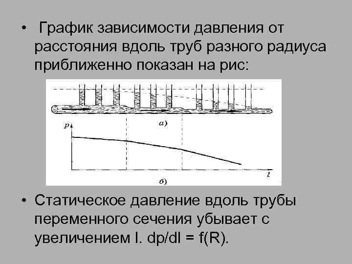 Расстояние вдоль. Распределение давления вдоль трубы. Зависимость давления от радиуса трубы. Динамический напор график. Зависимости статического давления от расстояния вдоль оси трубы.