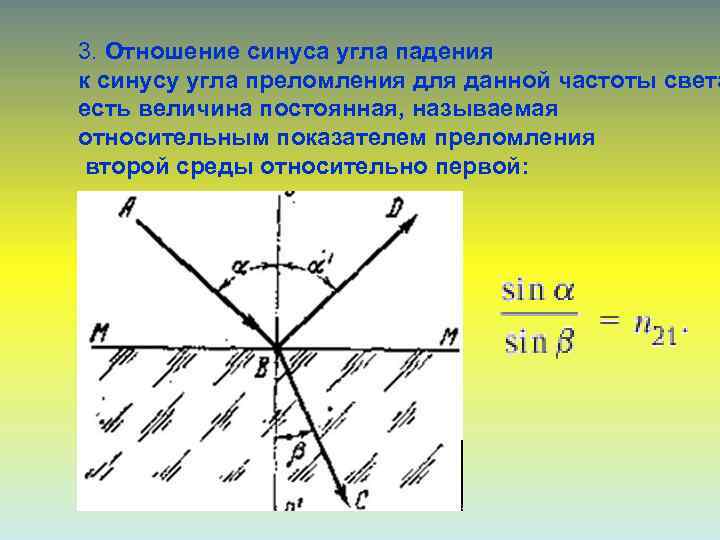 Определить угол падения тела