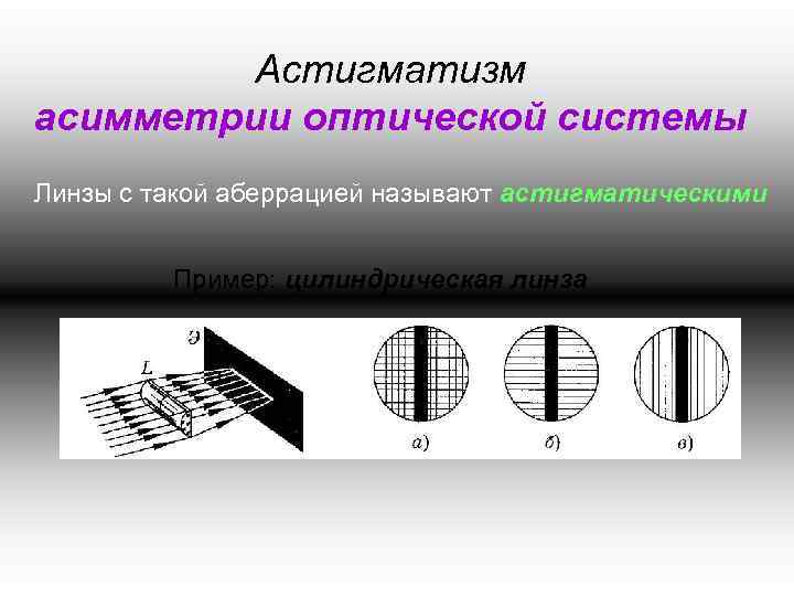   Астигматизм асимметрии оптической системы Линзы с такой аберрацией называют астигматическими  Пример: