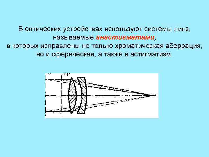 Оптическое устройство. Астигматизм оптической системы. Устройство оптической системы. Астигматизм оптической системы схема. Асимметрия оптической системы.