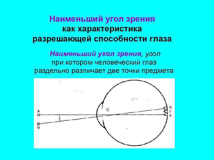 Способность глаза различать контуры изображений деталей на фоне близкой цветности это