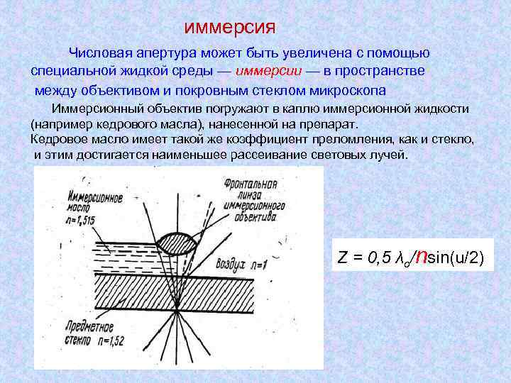 Яркость изображения в иммерсионном объективе больше чем в сухом объективе