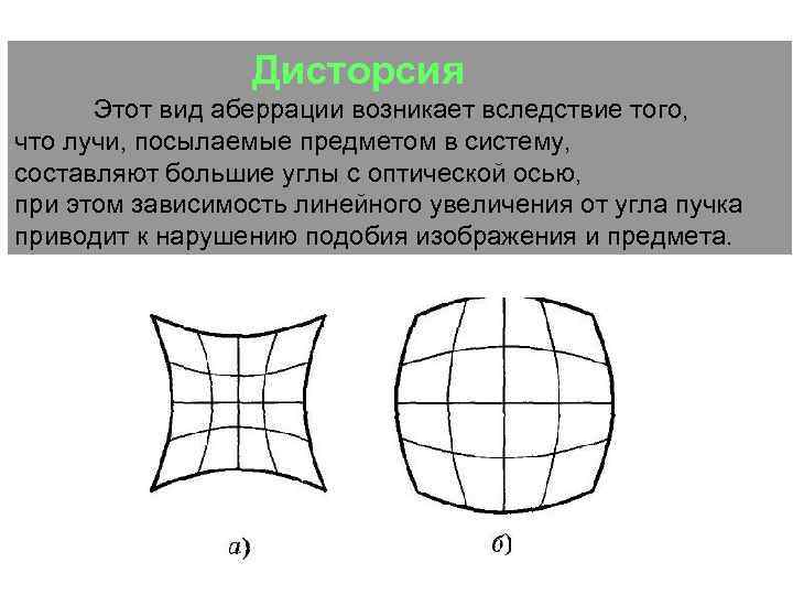 Дисторсия изображения это