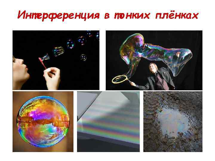 Интерференция в тонких плёнках 