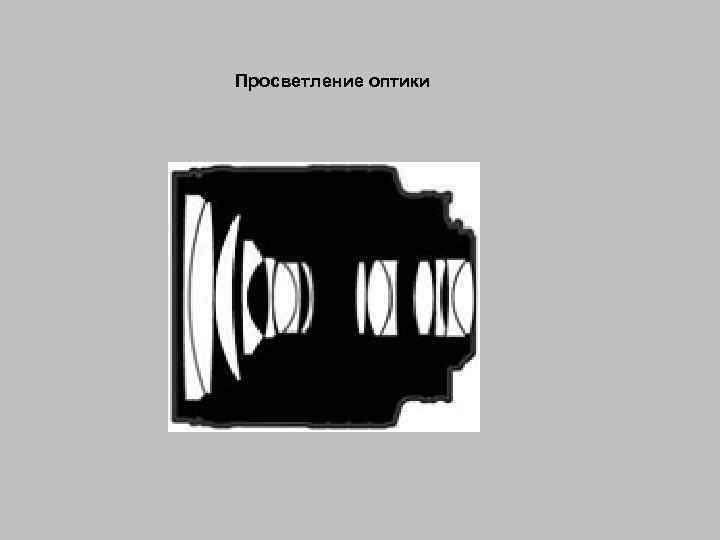 Просветление оптики 