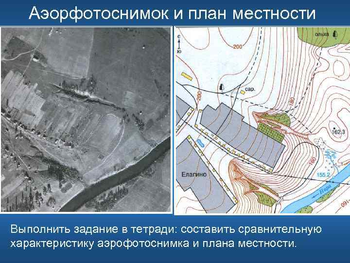   Аэорфотоснимок и план местности Выполнить задание в тетради: составить сравнительную характеристику аэрофотоснимка