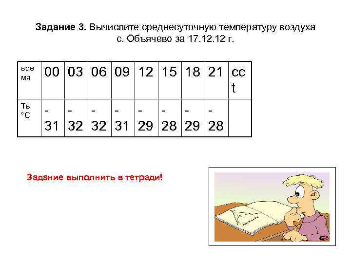 Среднесуточная температура воздуха. Вычислите среднесуточную температуру воздуха. Вычислете средни суточную температуру воздуха. Задание рассчитать среднесуточную температуру воздуха. Рассчитайте среднесуточную температуру.