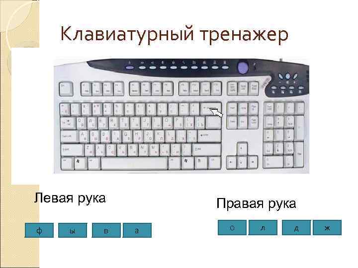   Клавиатурный тренажер Левая рука  Правая рука ф  ы  в