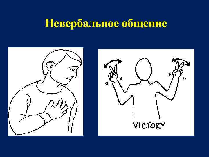 Невербальное общение 