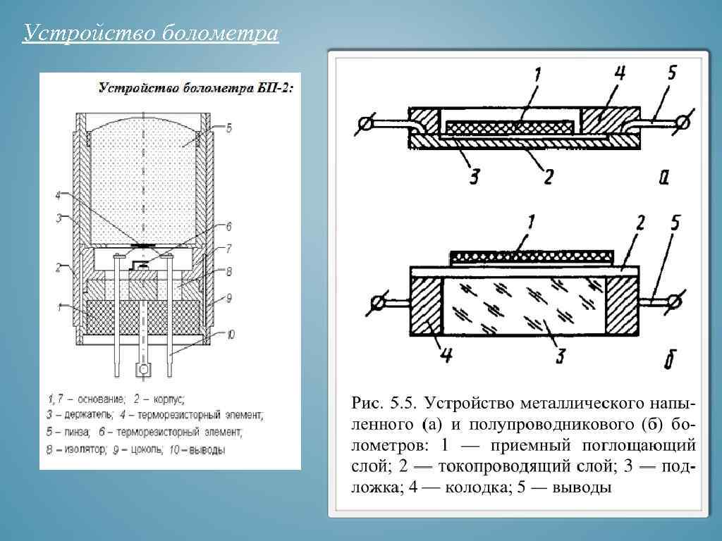 Устройство болометра 