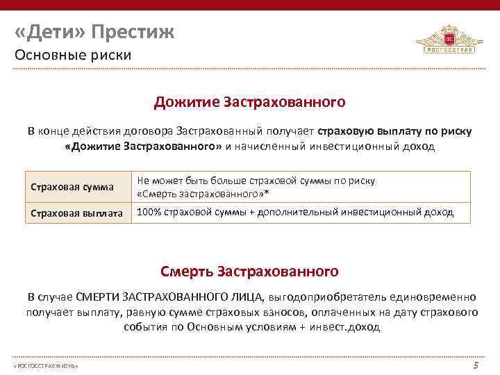  «Дети» Престиж Основные риски     Дожитие Застрахованного В конце действия