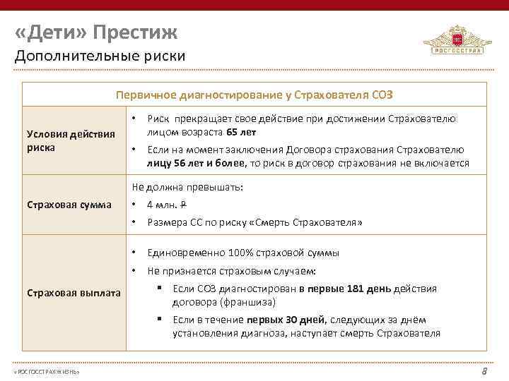  «Дети» Престиж Дополнительные риски    Первичное диагностирование у Страхователя СОЗ 