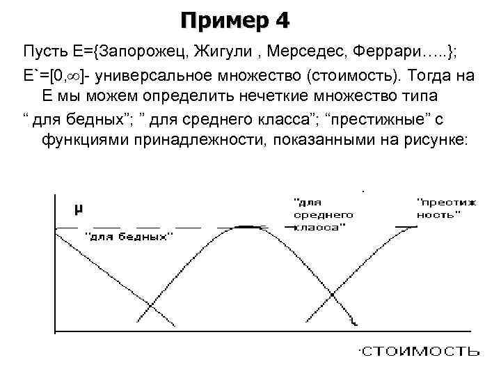     Пример 4 Пусть Е={Запорожец, Жигули , Мерседес, Феррари…. . };