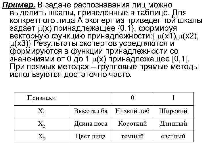 Заполните пробелы в схеме соотнесите примеры приведенные в следующем перечне с видами налогов