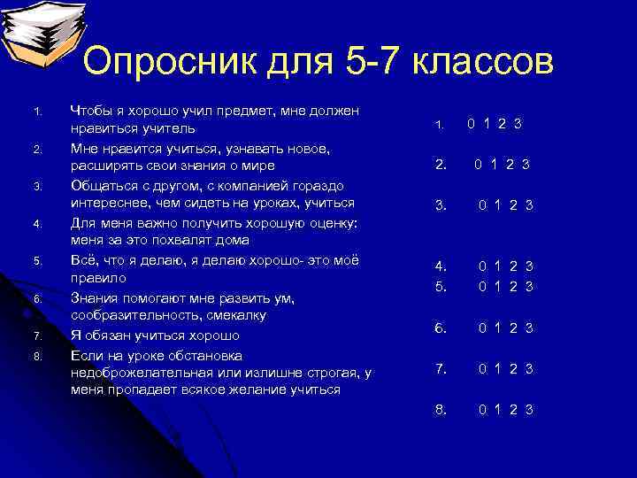  Опросник для 5 -7 классов 1.  Чтобы я хорошо учил предмет, мне
