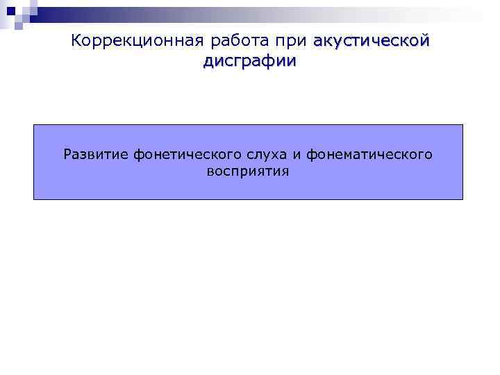Коррекционная работа при акустической   дисграфии Развитие фонетического слуха и фонематического  