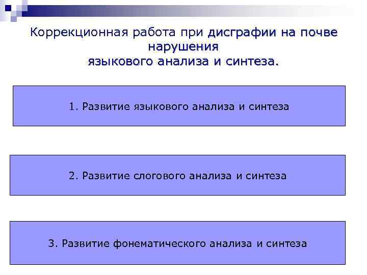 Коррекционная работа при дисграфии на почве   нарушения   языкового анализа и