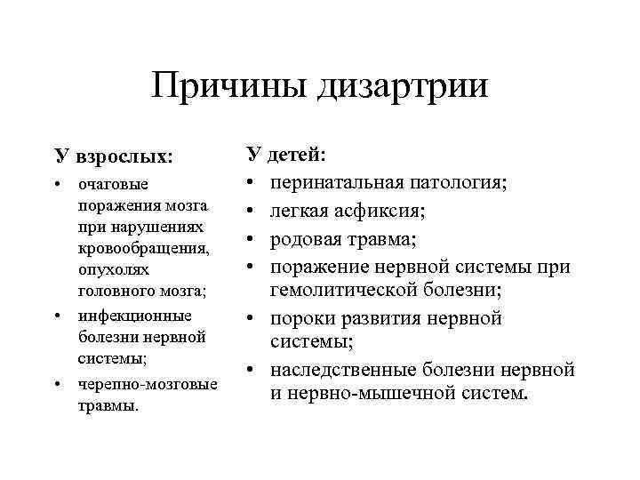    Причины дизартрии У взрослых:  У детей:  • очаговые 