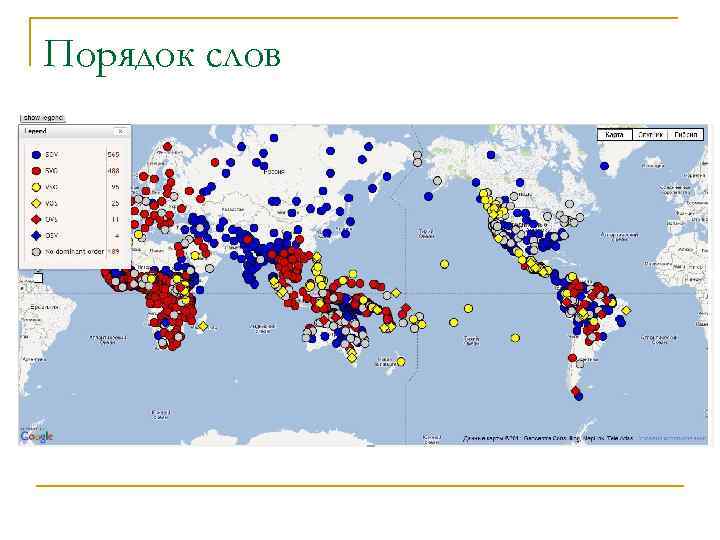 Порядок слов 