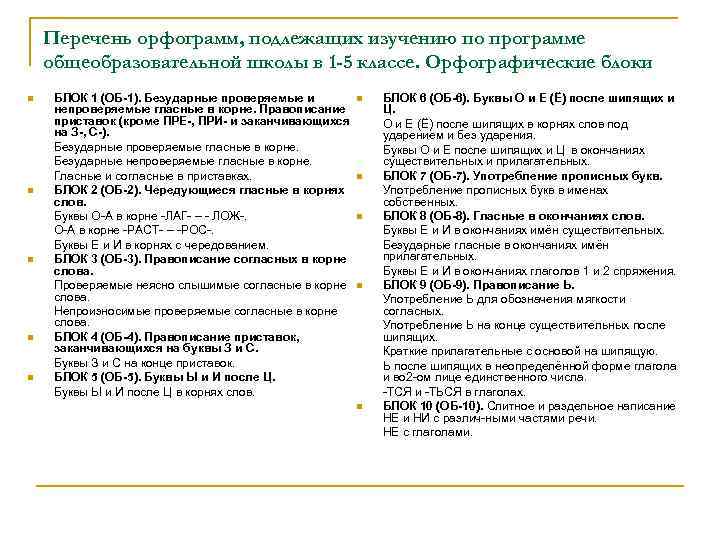   Перечень орфограмм, подлежащих изучению по программе общеобразовательной школы в 1 -5 классе.