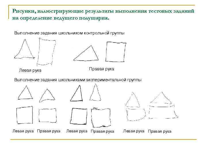 Рисунки, иллюстрирующие результаты выполнения тестовых заданий на определение ведущего полушария.  Выполнение задания школьником
