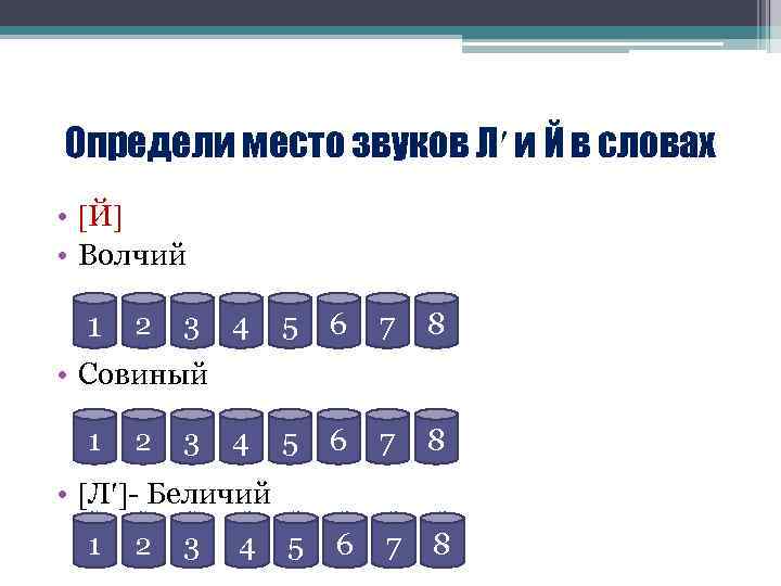 Определи место звуков Л′ и Й в словах • [Й] • Волчий  1