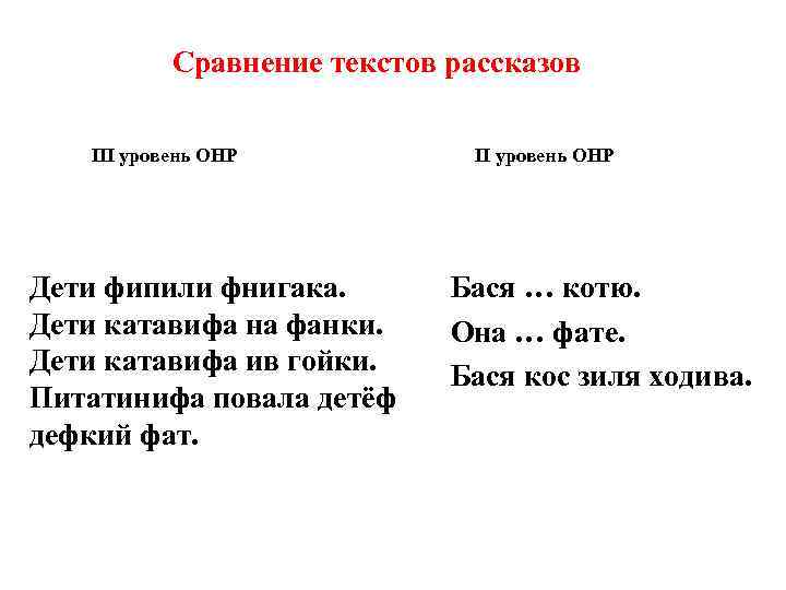   Сравнение текстов рассказов III уровень ОНР   II уровень ОНР Дети