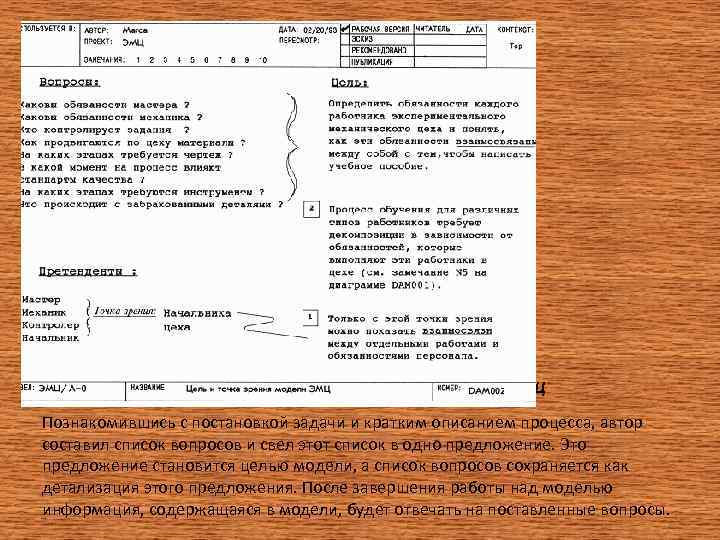    Определение цели и точки зрения модели ЭМЦ Познакомившись с постановкой задачи