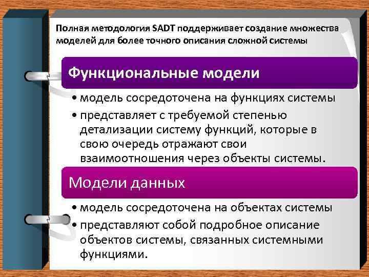 Полная методология SADT поддерживает создание множества моделей для более точного описания сложной системы Функциональные