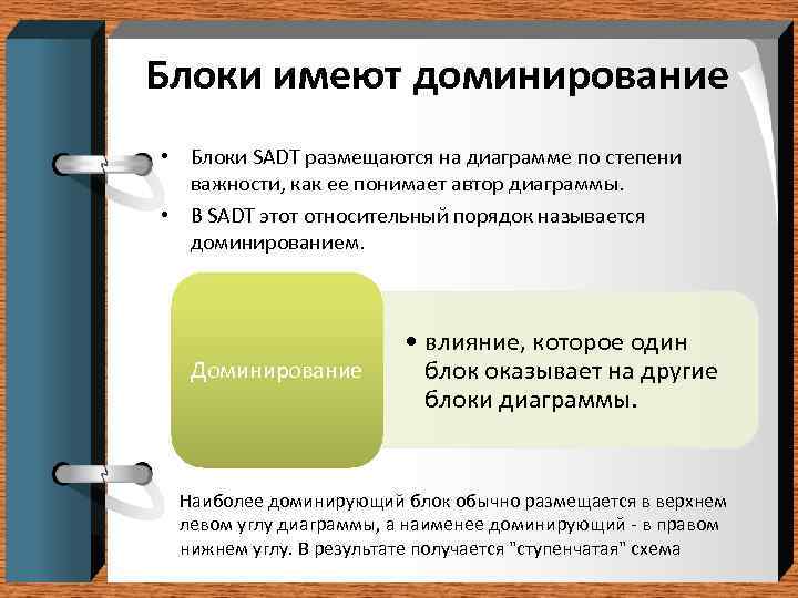 Блоки имеют доминирование • Блоки SADT размещаются на диаграмме по степени  важности, как