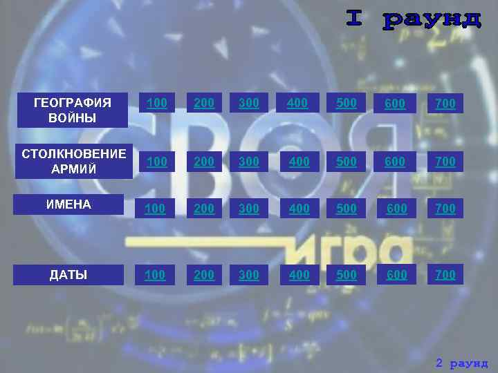  ГЕОГРАФИЯ 100  200  300  400  500  600 