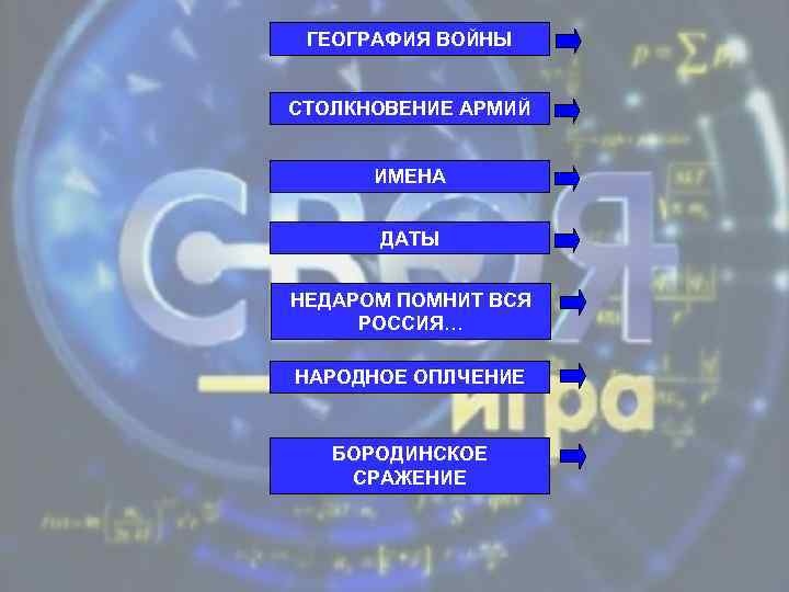  ГЕОГРАФИЯ ВОЙНЫ  СТОЛКНОВЕНИЕ АРМИЙ   ИМЕНА   ДАТЫ  НЕДАРОМ